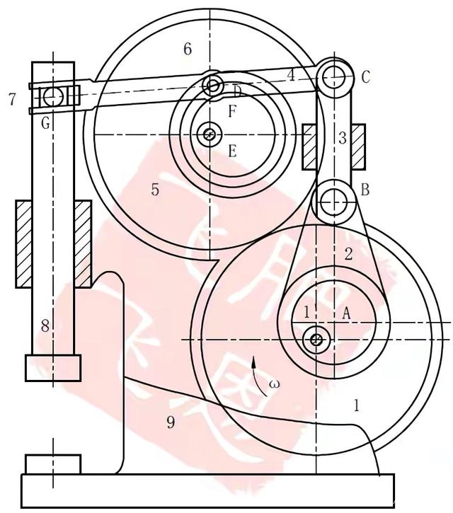 2002年東南大學(xué)機(jī)械原理考研真題 - 平面機(jī)構(gòu)結(jié)構(gòu)分析