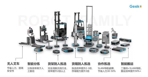 零售行業多場景物流該如何快速 穩定實現智能升級