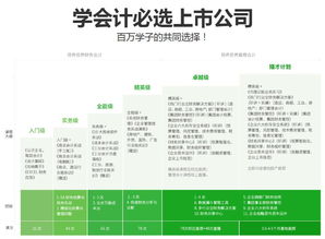 廣州恒企會計培訓學校 專業財務咨詢，助力企業穩健發展